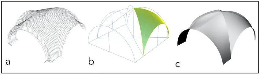 NURBS-Modeling