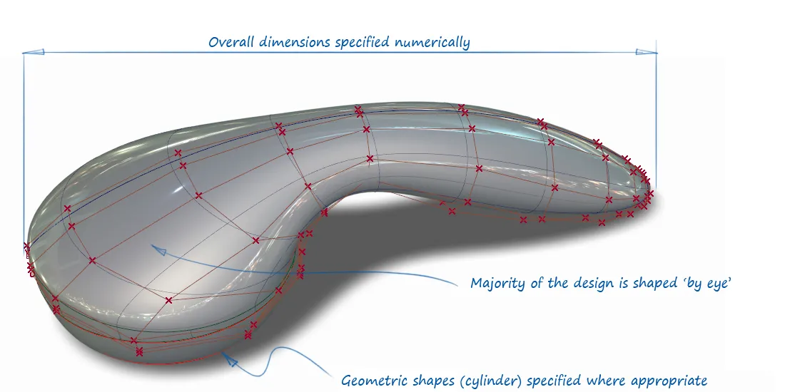 nurbs-modeling